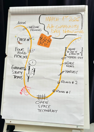 Programma Community Day Utrecht